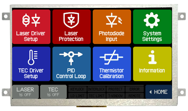 HDMI TFT Displays